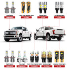 Fit for 2017-2019 Ford F-250 F-350 Super Duty The Brightest LED Bulbs Upgrade | Tested and Verified