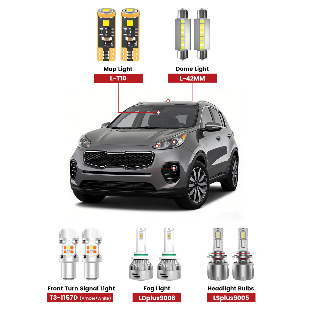 Lasfit led bulbs for 2017-2019 Kia Sportage