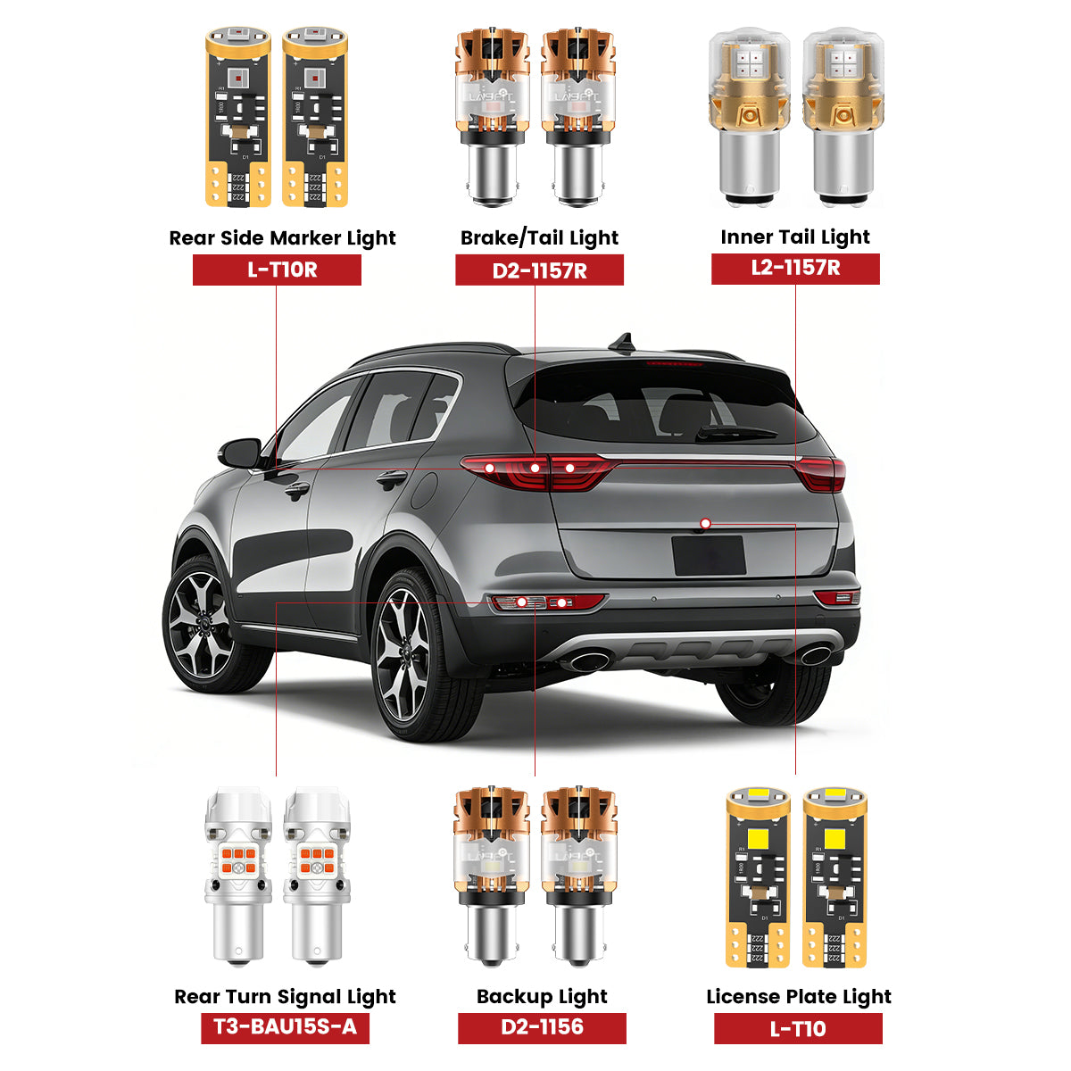 Lasfit led bulbs for 2017-2019 Kia Sportage