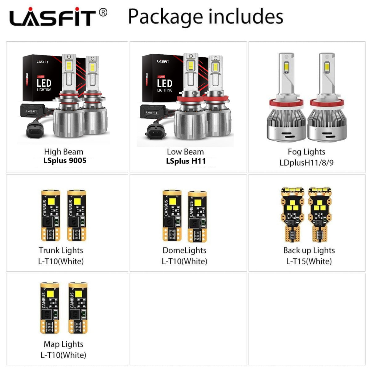 2017-2021 Honda CR-V LED Bulbs Upgrade｜Lasfit, image size:1200x1200