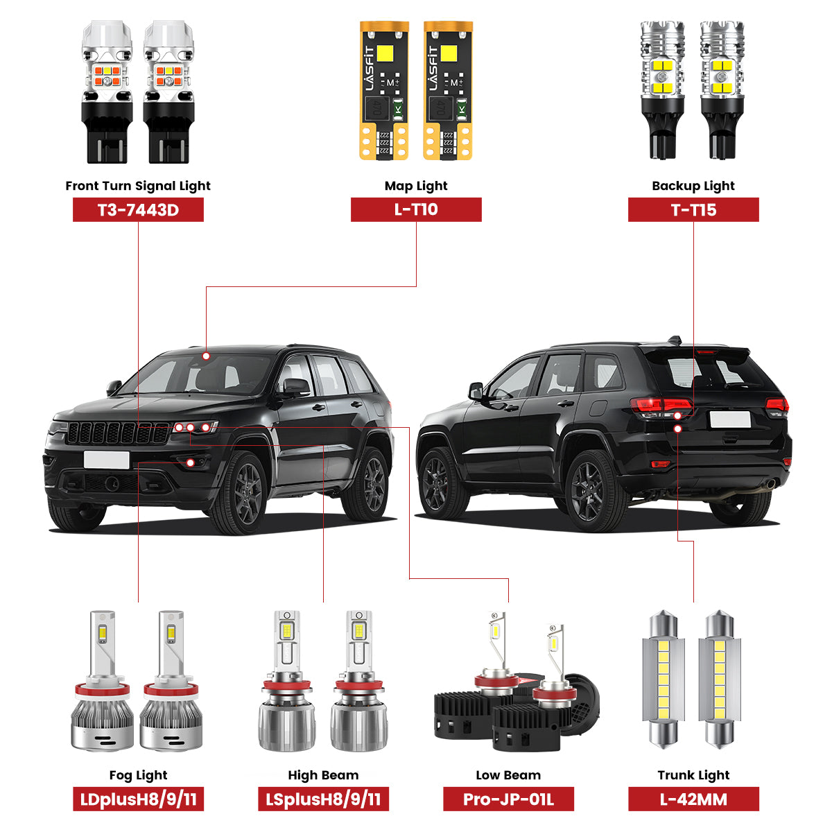 Lasfit led bulbs for 2017-2022 Jeep Grand Cherokee