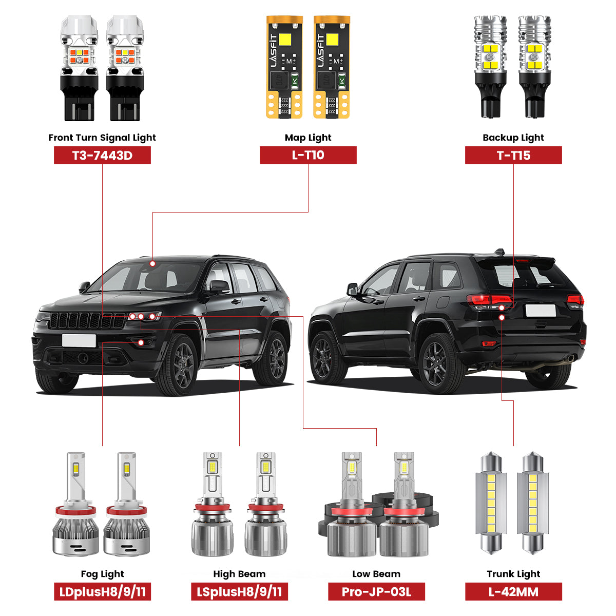 Lasfit led bulbs for 2017-2022 Jeep Grand Cherokee