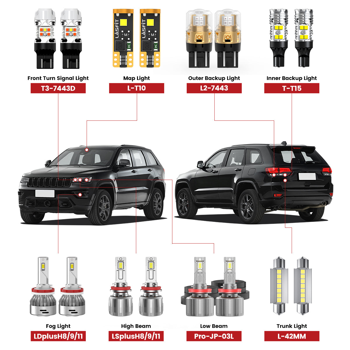 Lasfit led bulbs for 2017-2022 Jeep Grand Cherokee