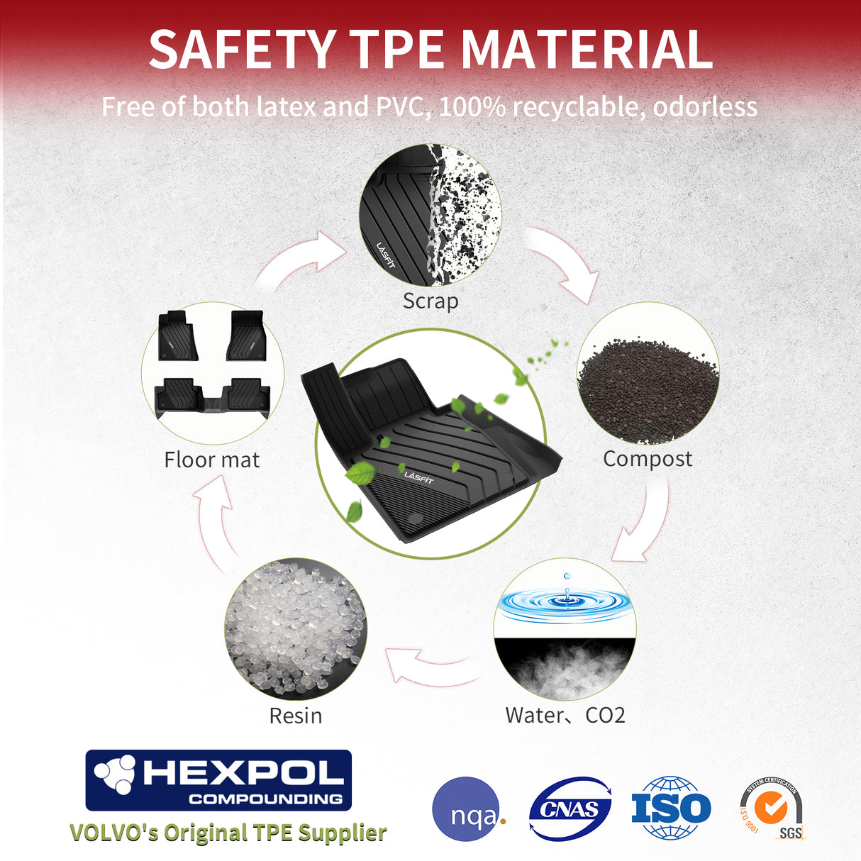 Fit for 2017-2023 BMW 5 Series Floor Mats or Cargo Mat, for 530e 530i 540i 540d m550i, Not Fit GT