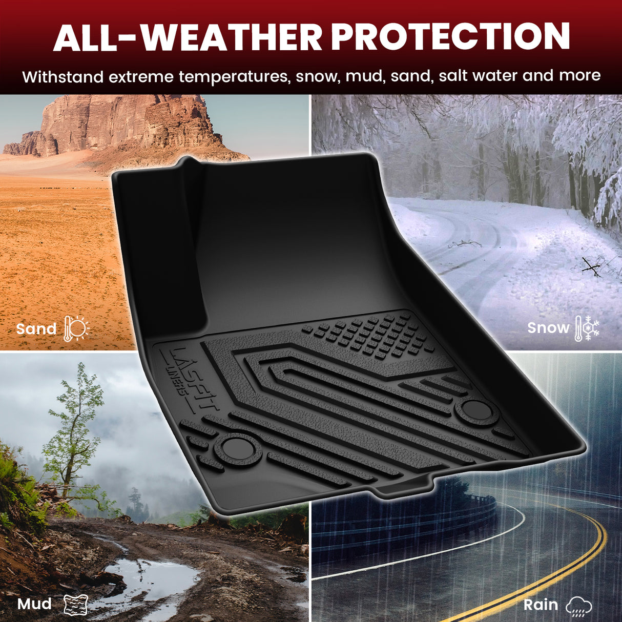 2017-2023 GMC Acadia Floor Mats