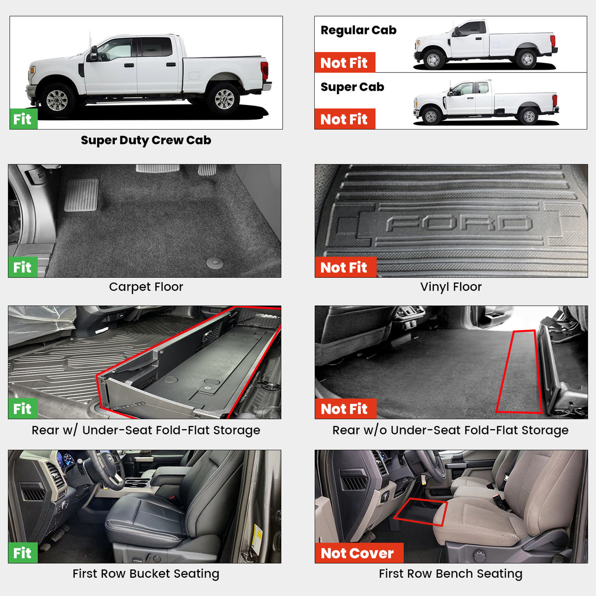 2017-2025 Ford Super Duty Floor Mats Fitment