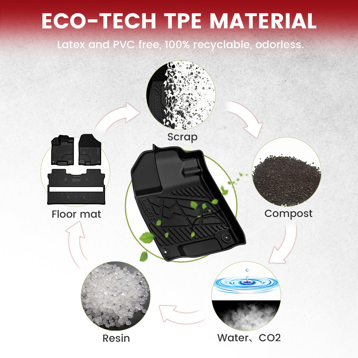 Fit for 2017-2026 Honda Ridgeline Floor Mats