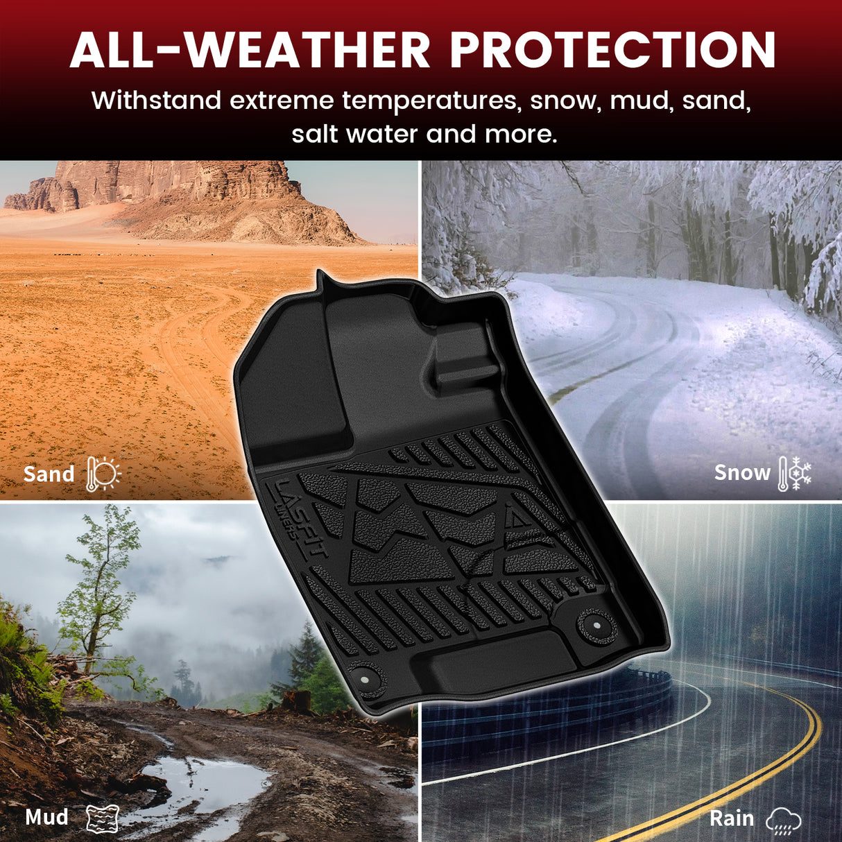 Fit for 2017-2026 Honda Ridgeline Floor Mats