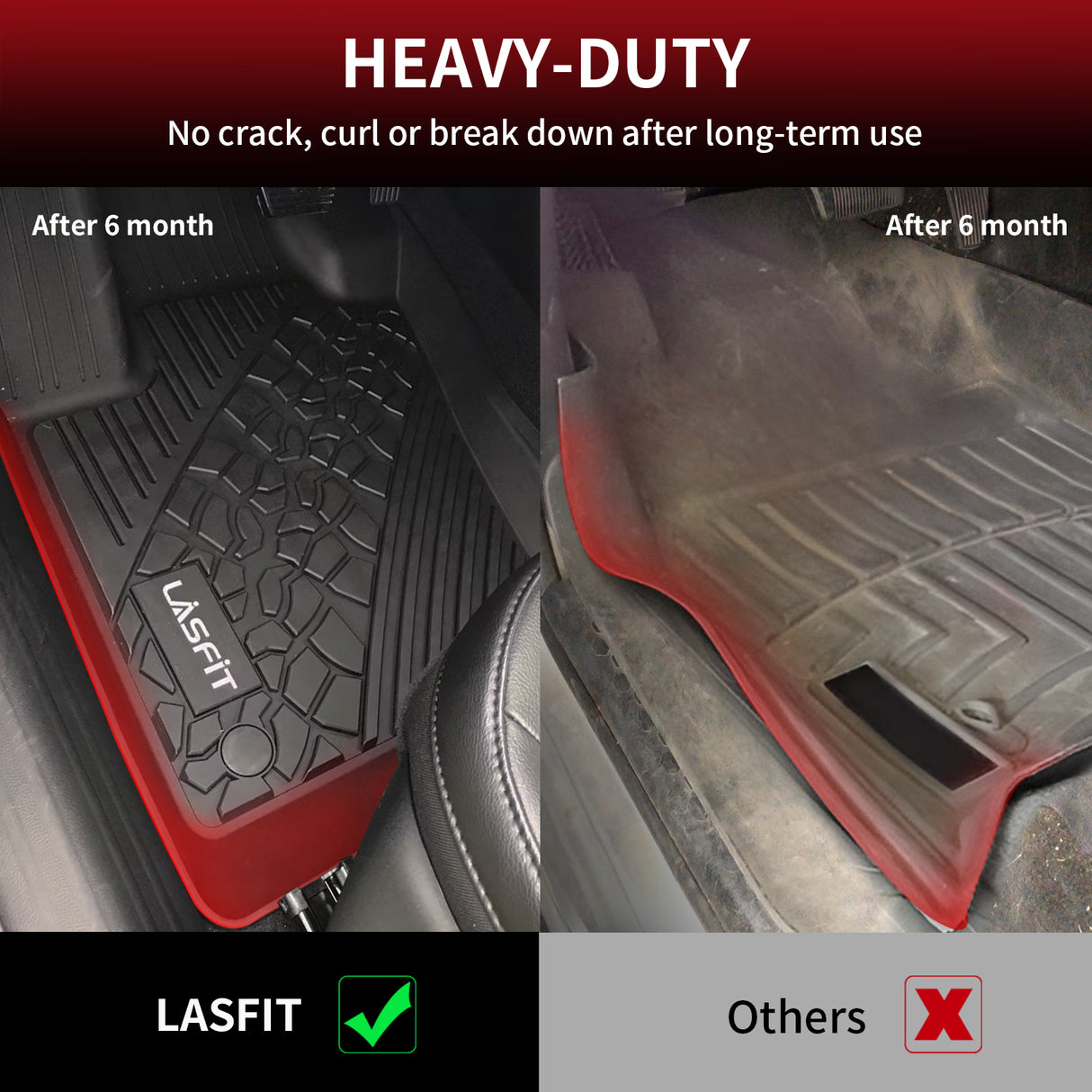 Jeep Compass Custom Floor Mats