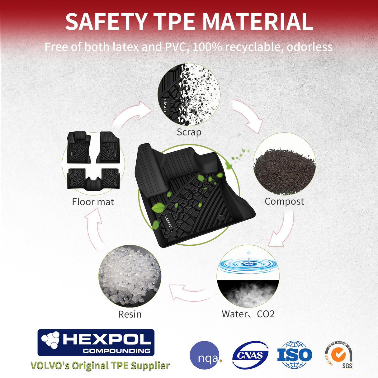 Jeep Compass Custom Floor Mats