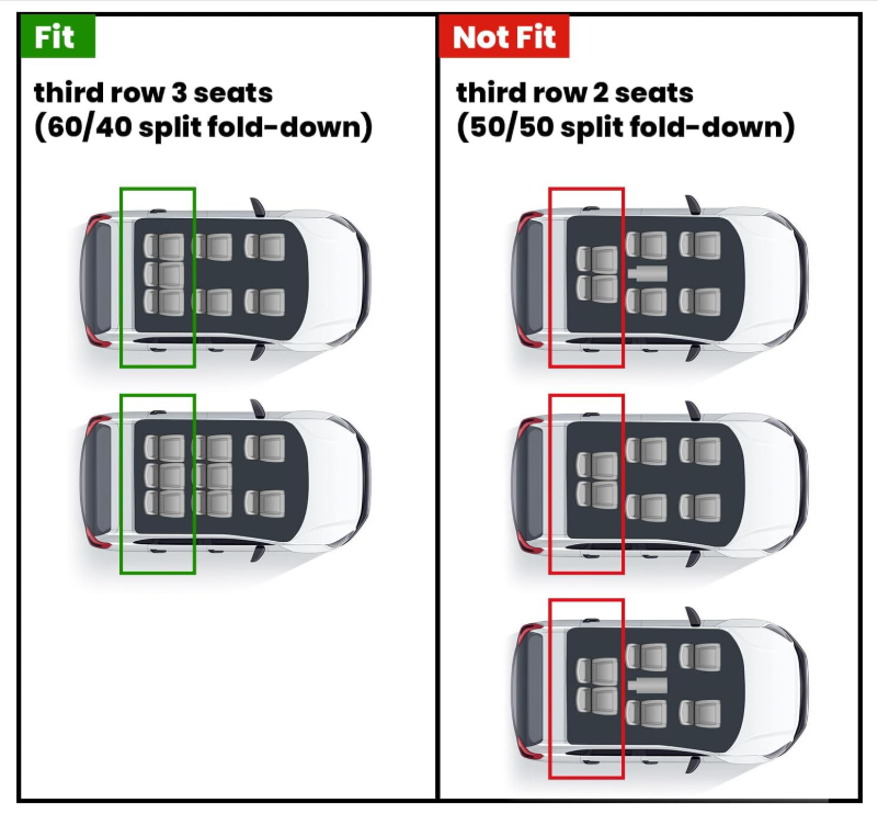 2017-2025 Mazda CX-5 Seatback Mat or Cargo Mat Fit Third Row 3 Seats