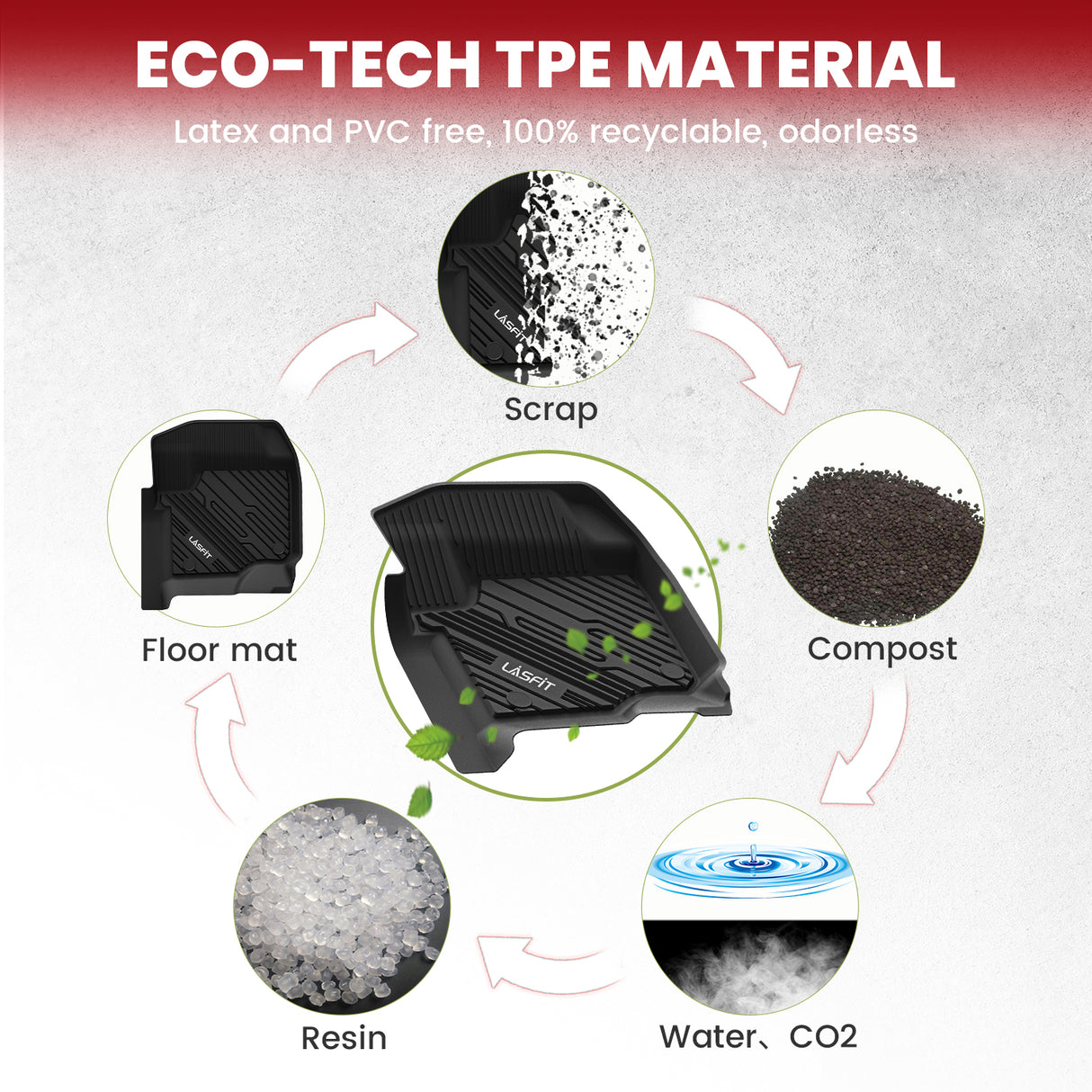 2017-2026 Ford F-250 F-350 F-450 F-550 Crew Cab/Super Cab Floor Mats, Only Fit Carpet Floor,TPE Material