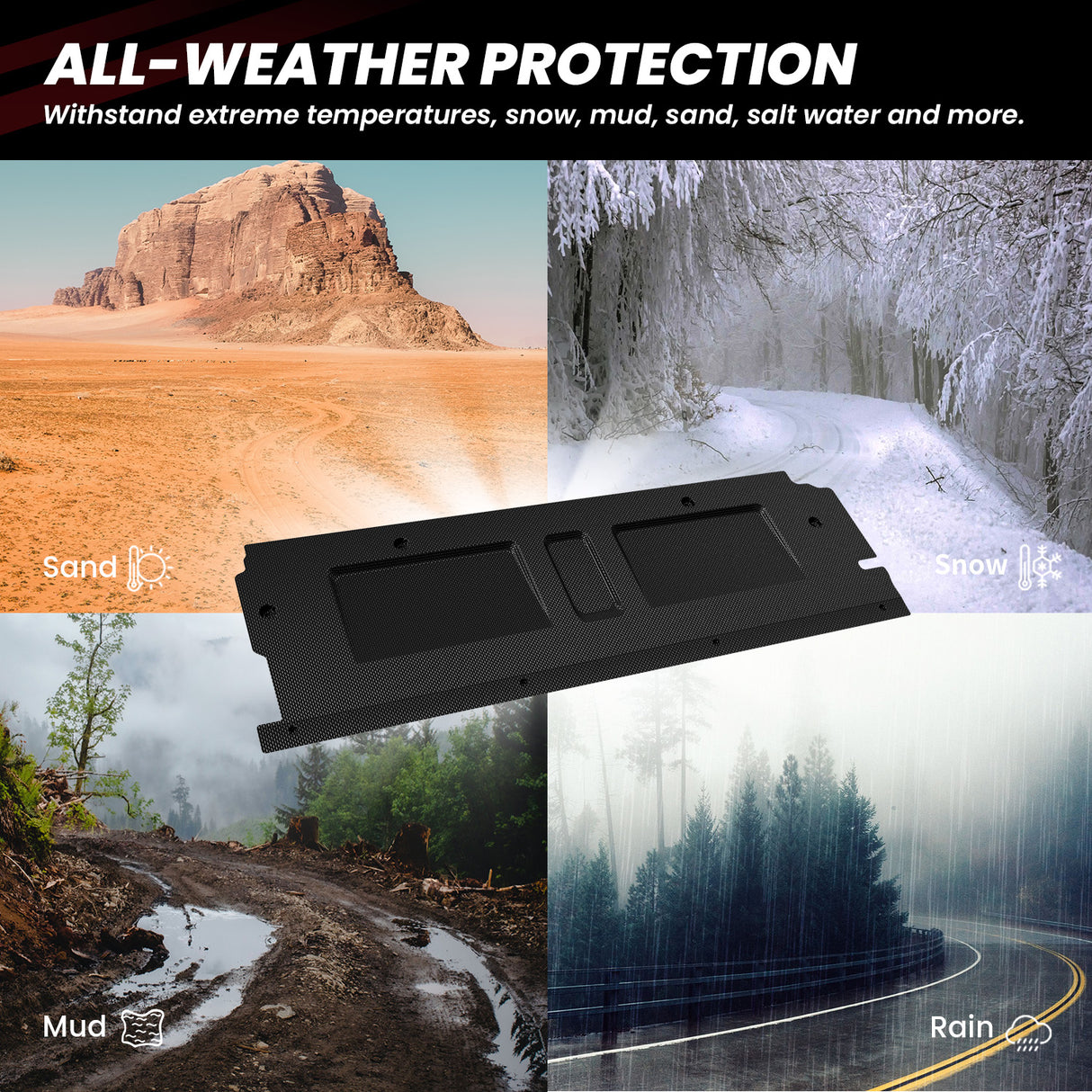 2017-2026 Honda Ridgeline 5.3FT(64") Heavy Duty Tailgate Mat All Weather