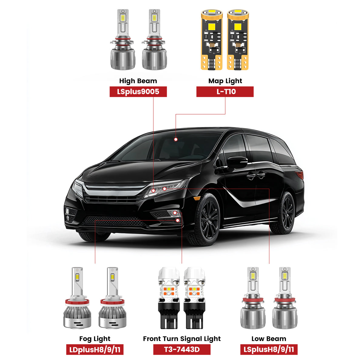 Lasfit combo package front led bulbs for 2018-2020 Honda Odyssey