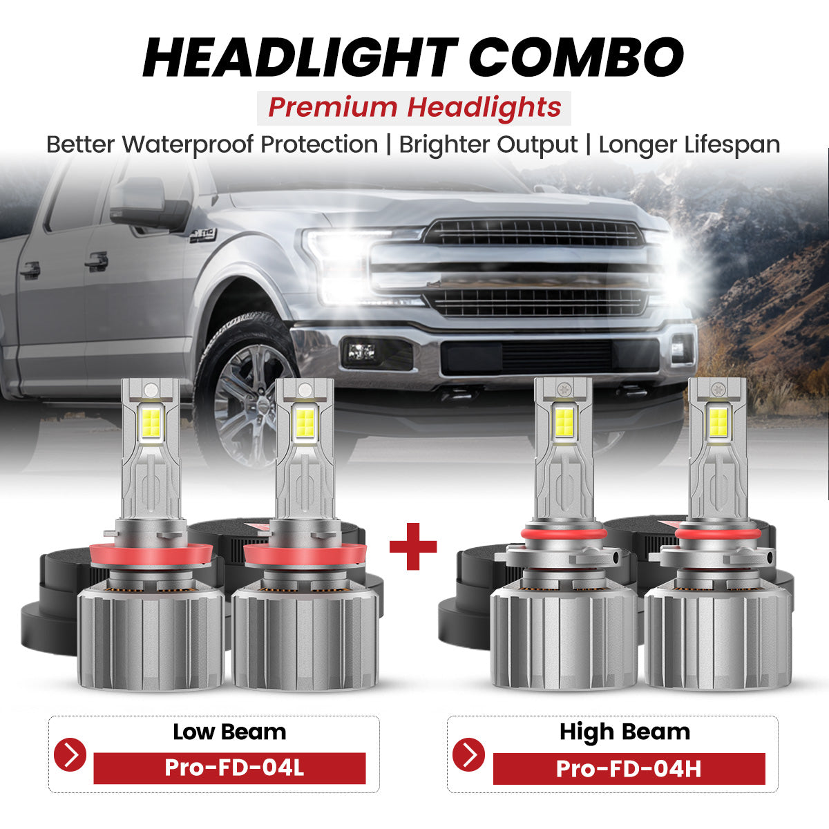 Fit for 2015-2023 Ford F-150 LED Bulbs | Full Exterior & Interior LED Upgrade