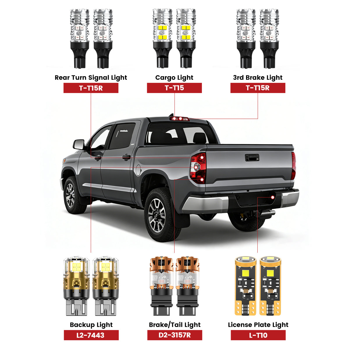 Custom Engineered for 2018-2021 Toyota Tundra LED Bulbs Upgrade | Tested and Verified