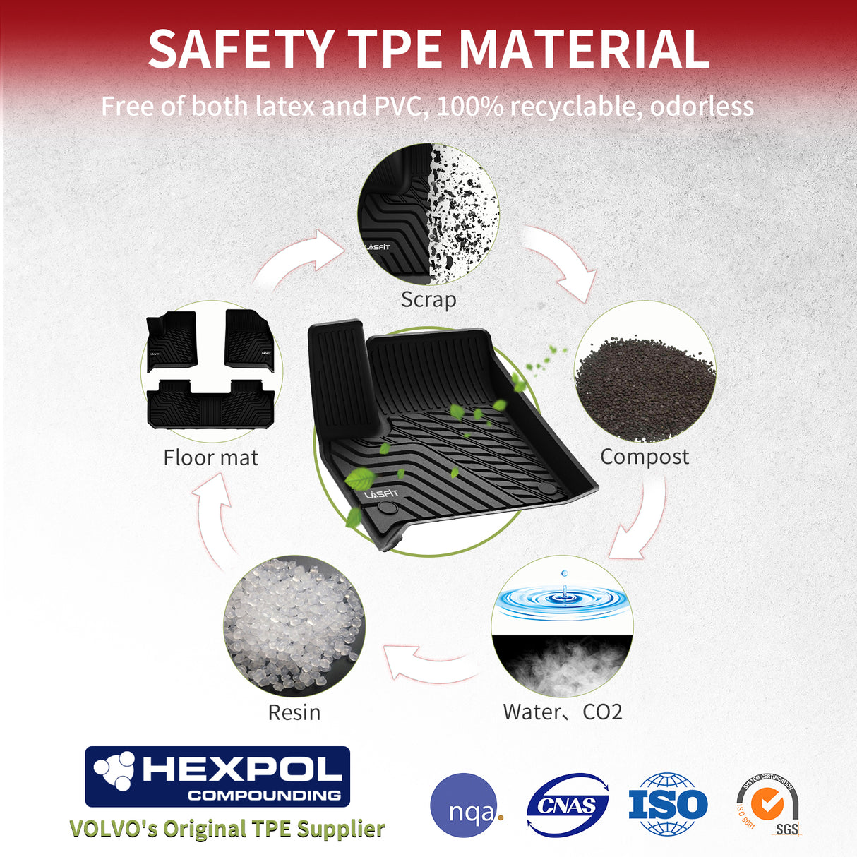 2018-2023 Chevrolet Traverse 1st and 2nd Row TPE Floor Mats