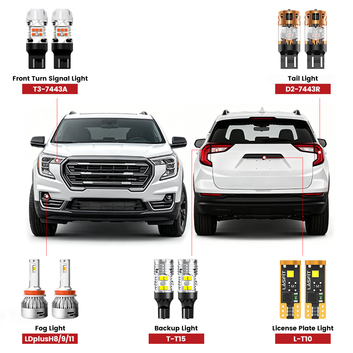 Lasfit led bulbs for 2018-2024 GMC Terrain