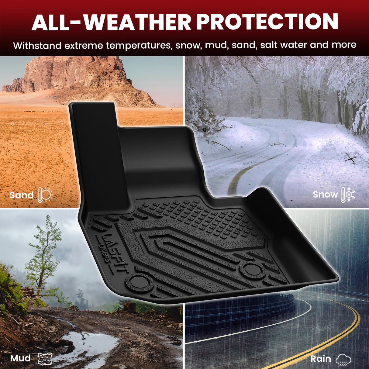 2018-2024 BWM X3 Floor Mats