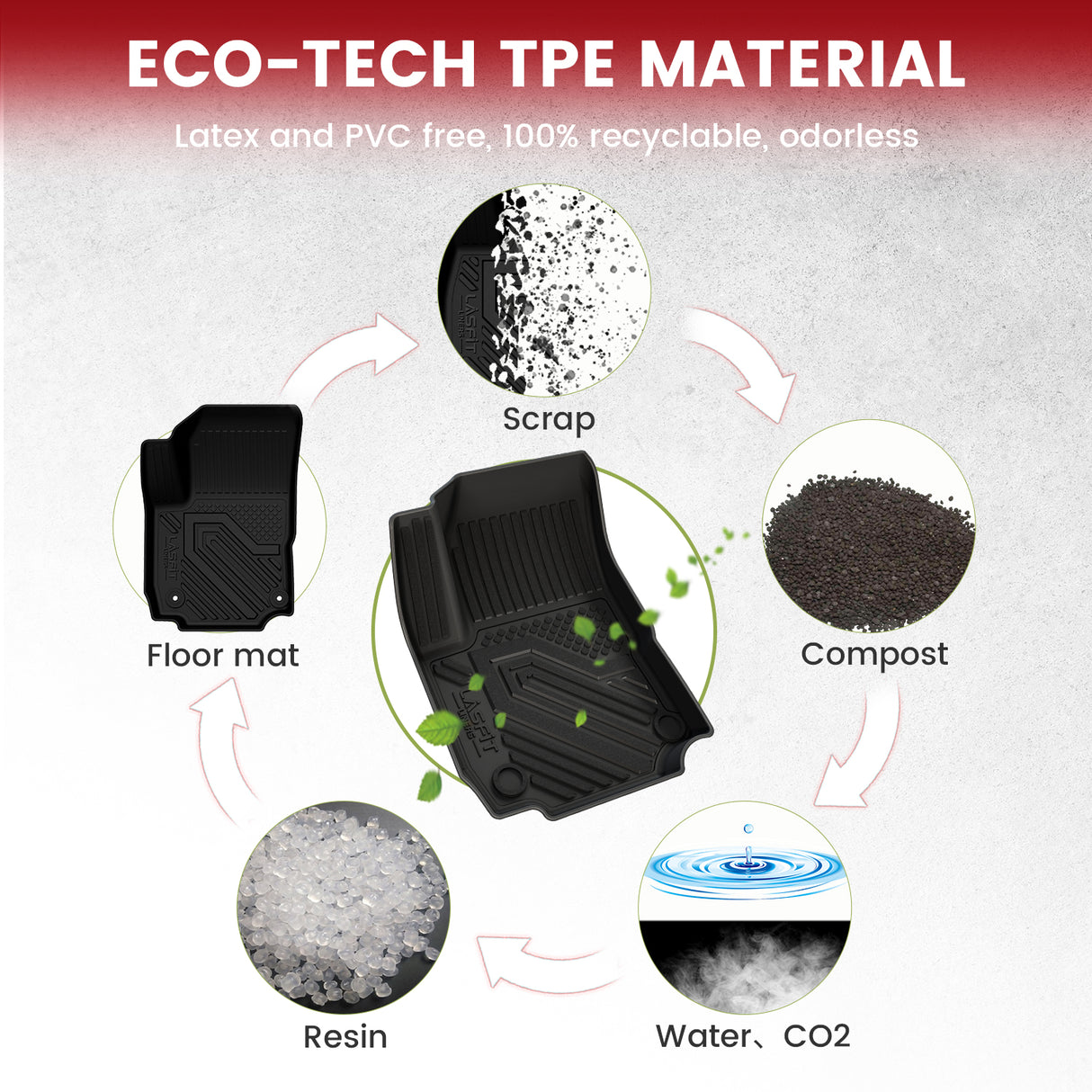 2018-2024 Chevrolet Floor Mats