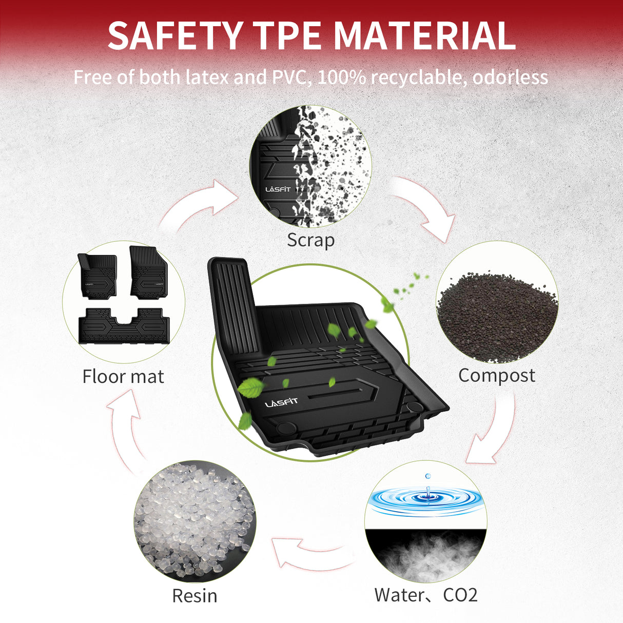 2018-2024 Chevrolet Floor Mats