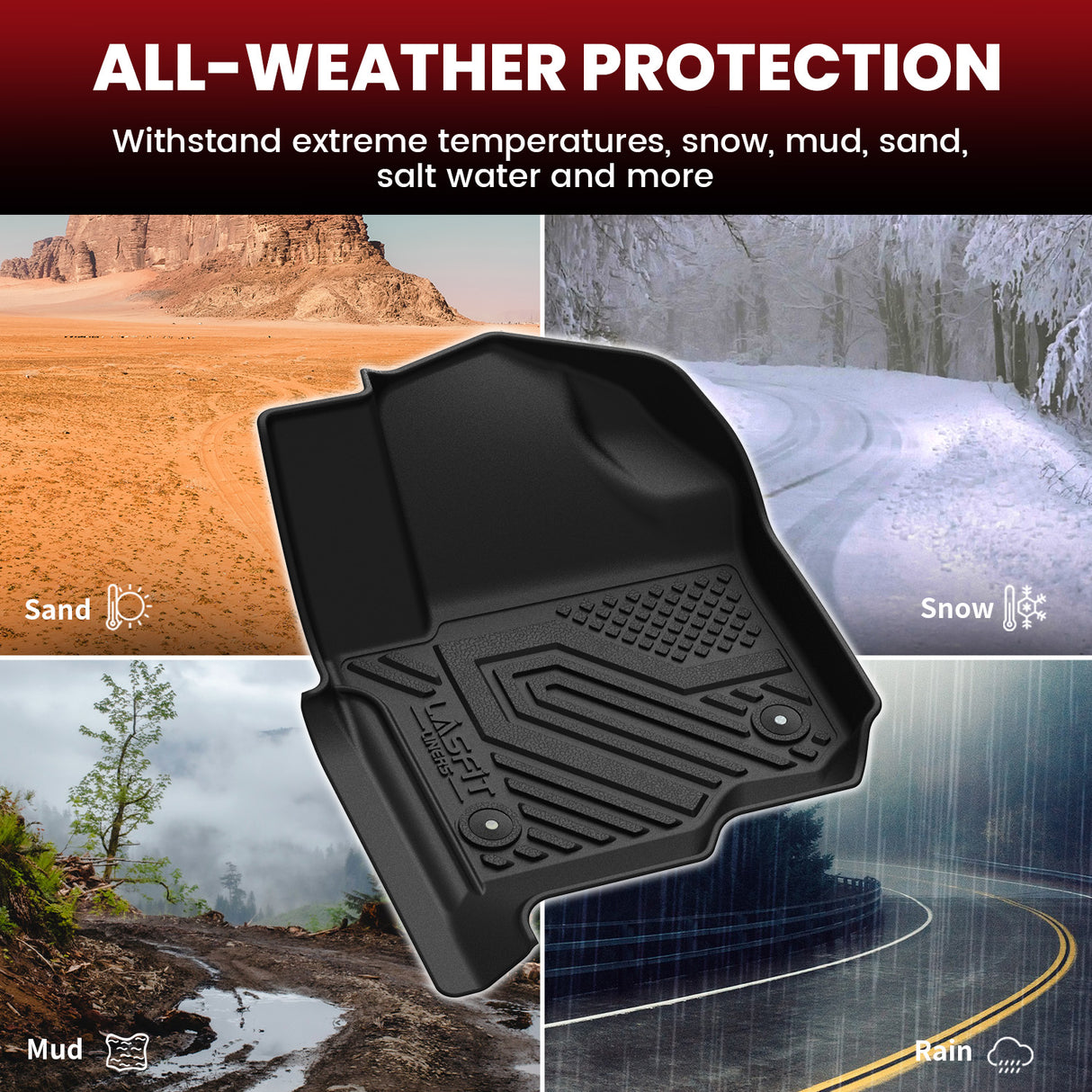 2018-2024 Ford Expedition Floor Mats All Weather