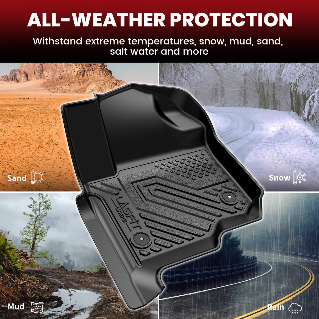 Fit for 2021-2024 Ford Expedition 8 Seats Floor Mats or Cargo Mat