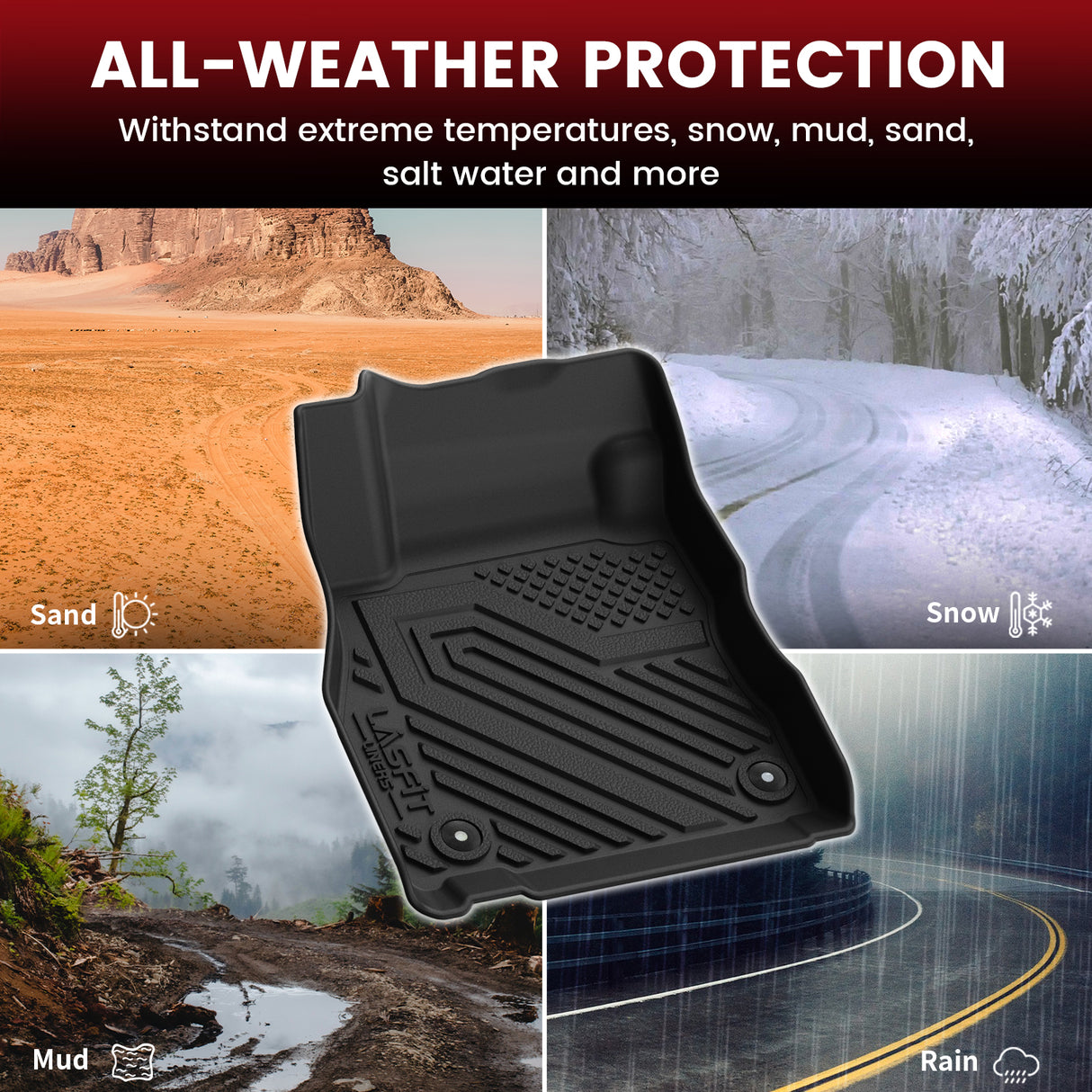 Fit for 2018-2024 Nissan Kicks and 2025 Nissan Kicks Play Floor Mats & Cargo Mat