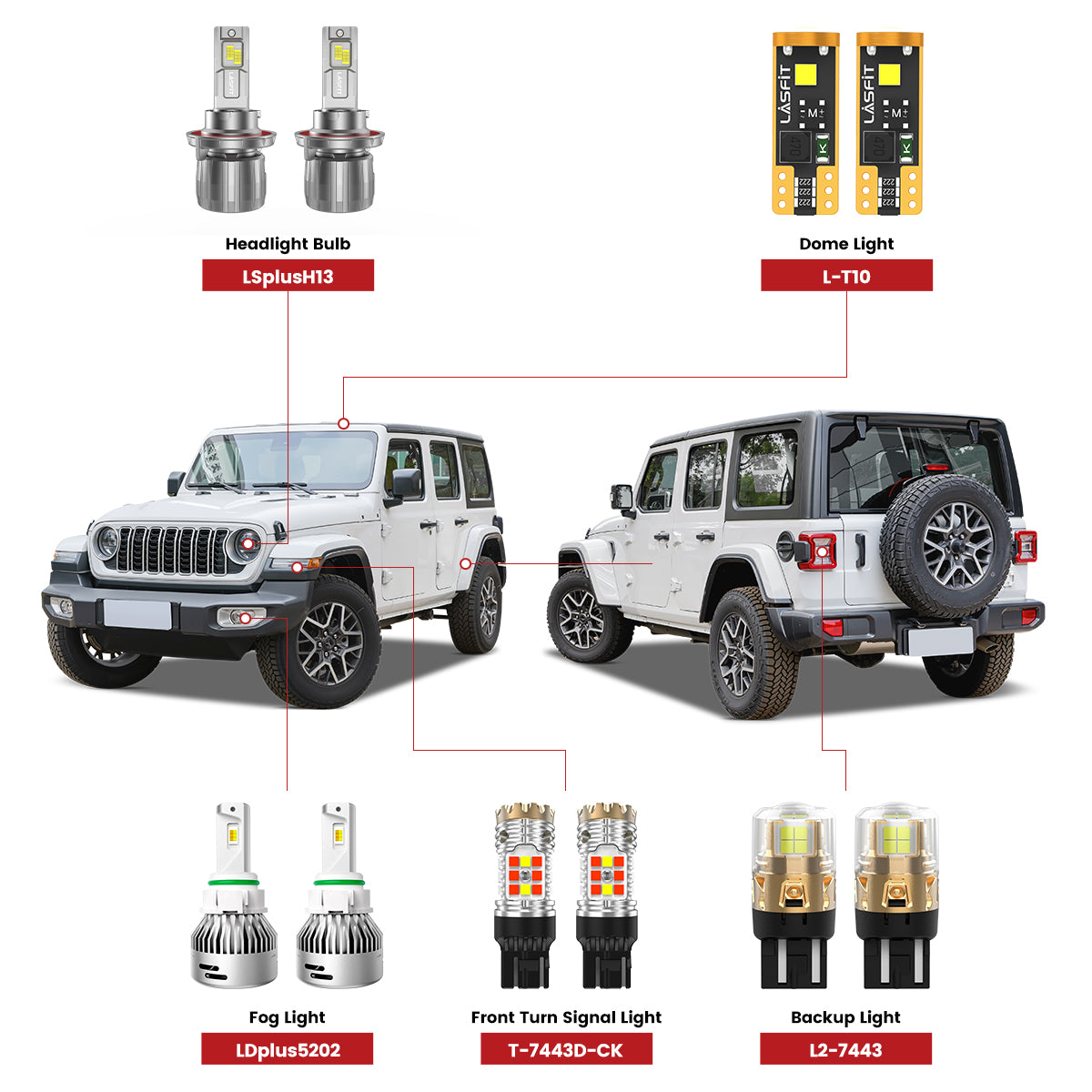 Lasfit led bulbs for 2018-2025 Jeep Wrangler