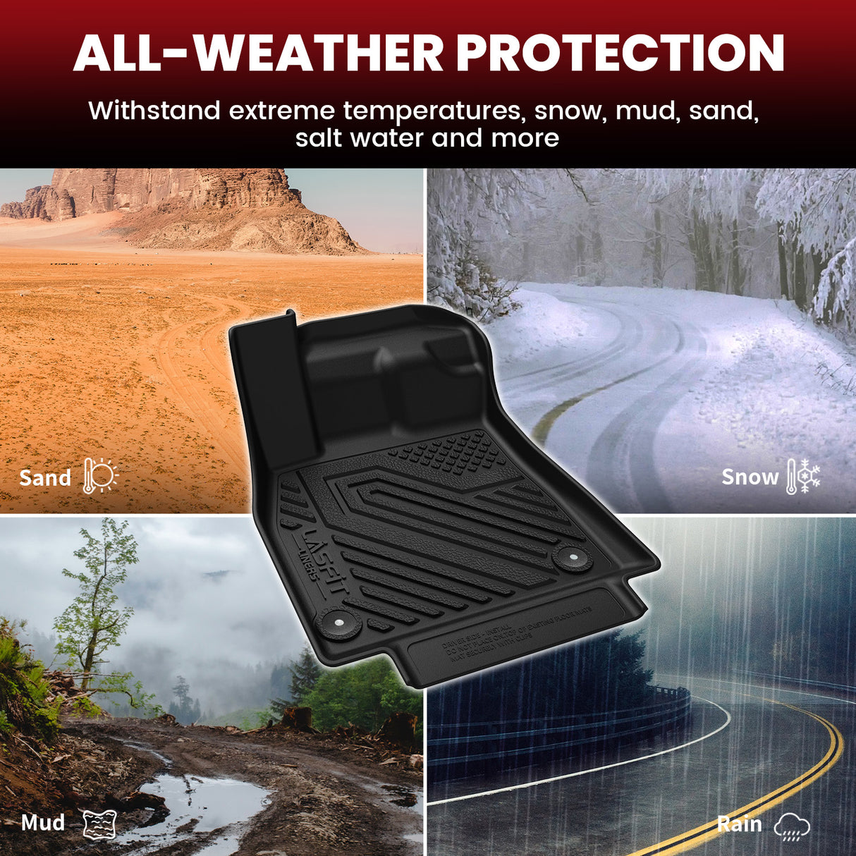 Fit for 2018-2025 Audi Q5 SQ5 Floor Mats or Cargo Mat, Don't Fit 2025 Audi Q5 New Body