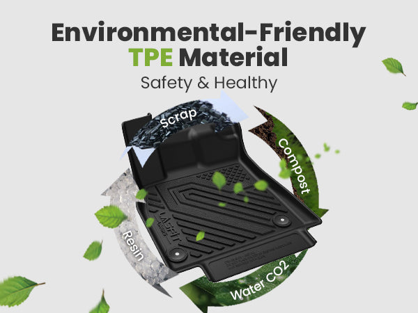 TPE Audi Q5 SQ5 Sportback floor mats