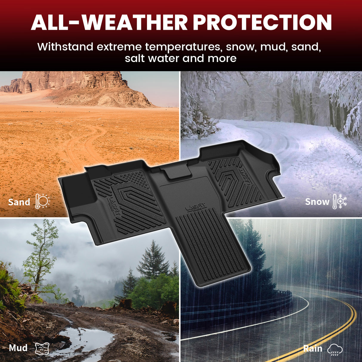 Fit for 2018-2025 Ram Promaster Floor Mats-All Weather