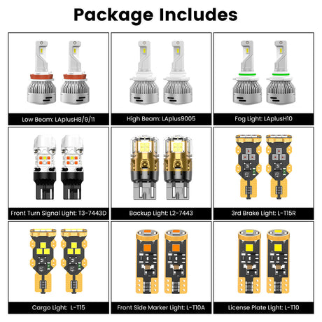 combo package led bulbs fit for 2018 Ford F150