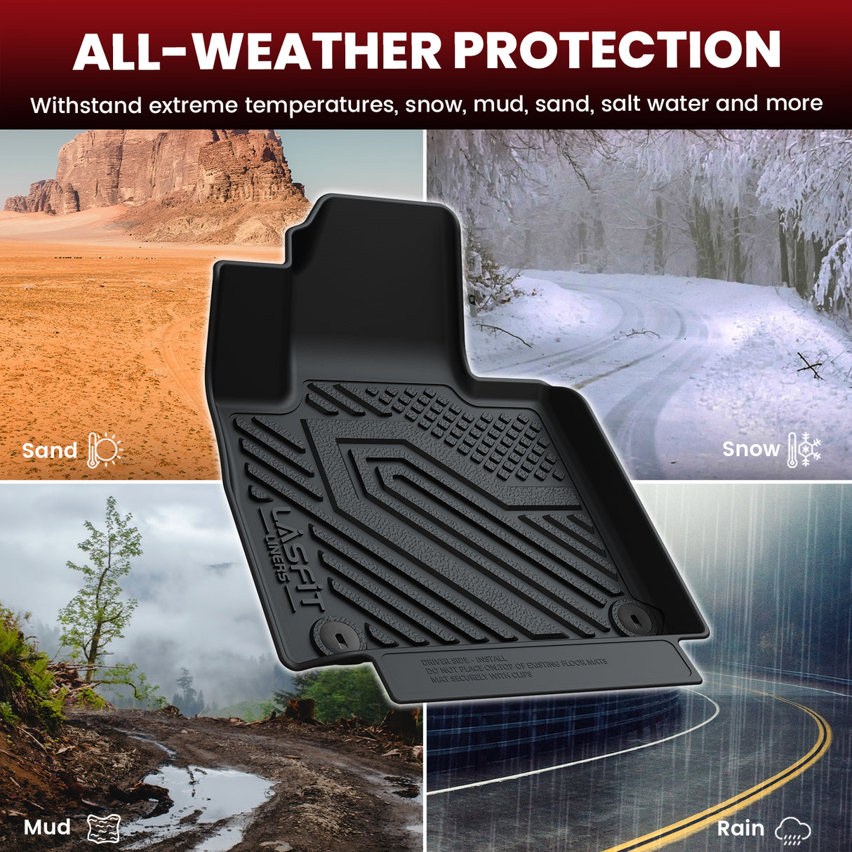 Fit for 2019-2020 Hyundai Santa Fe Floor Mats & Cargo Mat, Not Fit 2019 Santa Fe XL