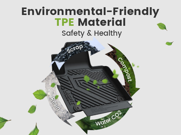 TPE Hyundai Santa Fe floor mats