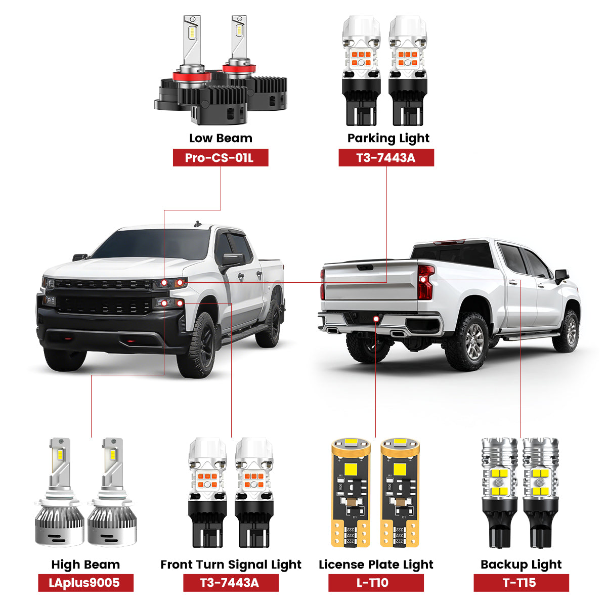 Lasfit LED bulbs for 2019-2021 Chevy
 Silverado 1500
