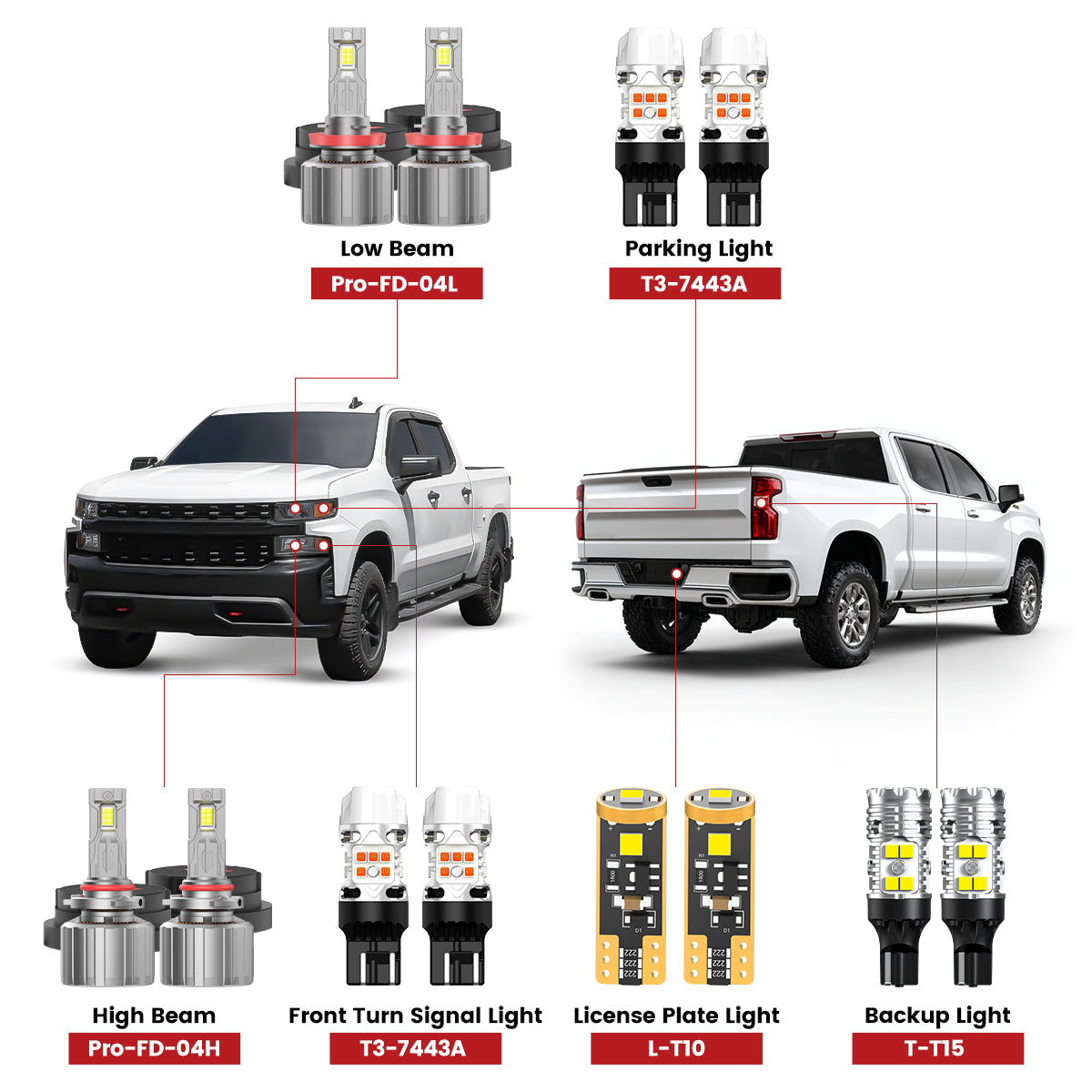 Lasfit LED bulbs for 2019-2021 Chevy
Silverado 1500