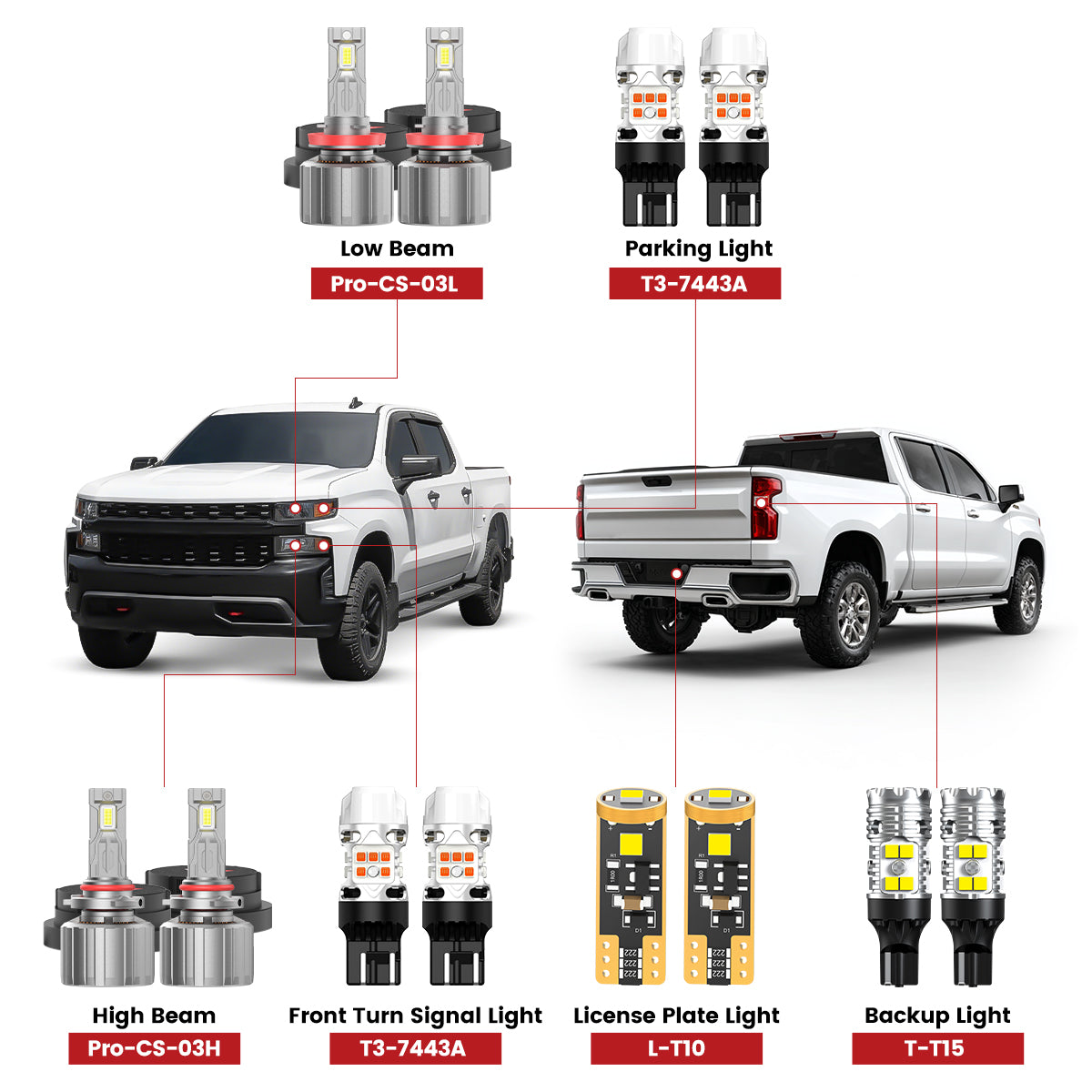 Lasfit LED bulbs for 2019-2021 Chevy
Silverado 1500
