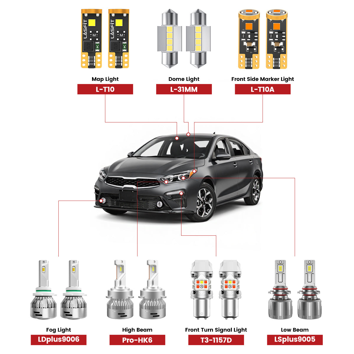 Lasfit front led bulbs for 2019-2021 Kia Forte