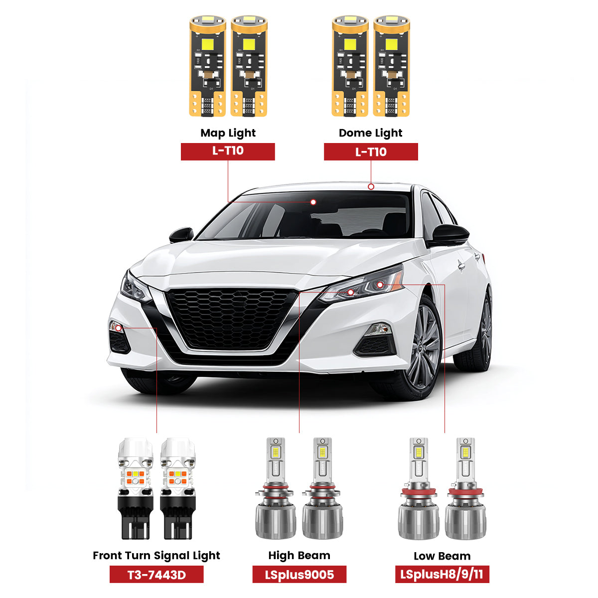 Lasfit front led bulbs for 2019-2022 Nissan Altima