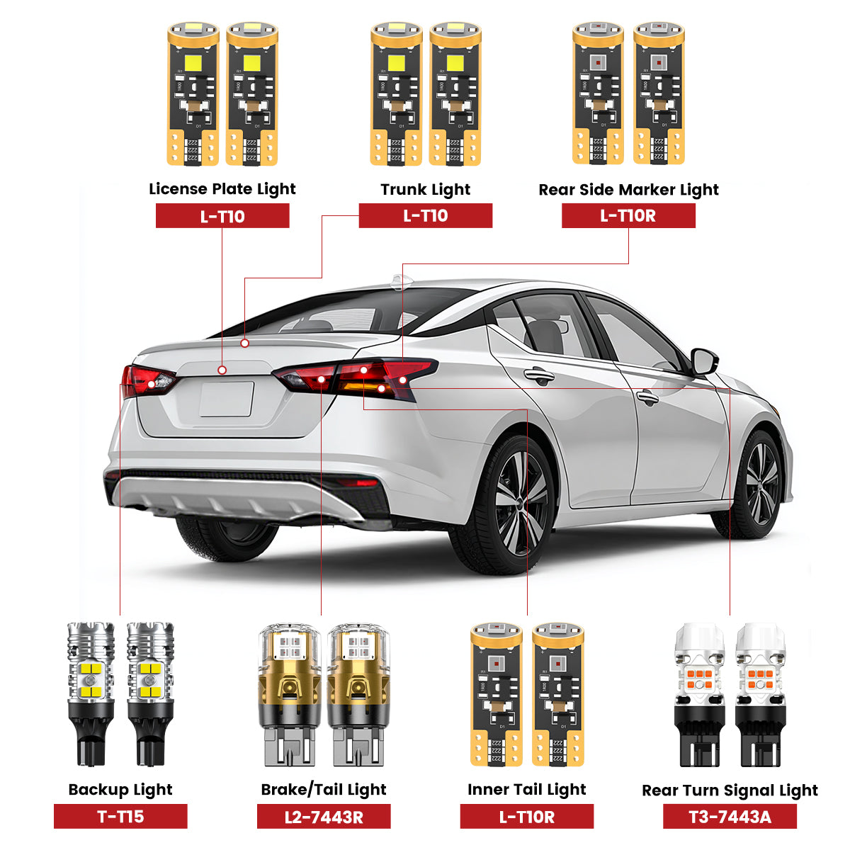 Lasfit rear led bulbs for 2019-2022 Nissan Altima