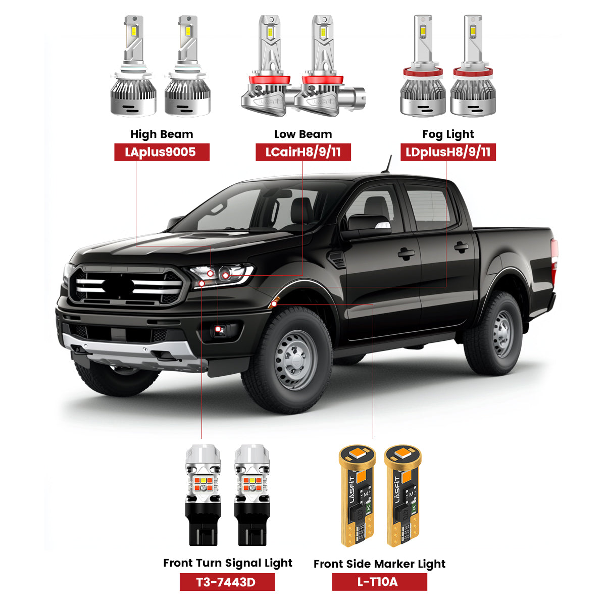 Lasfit led bulbs for 2019-2023 Ford Ranger