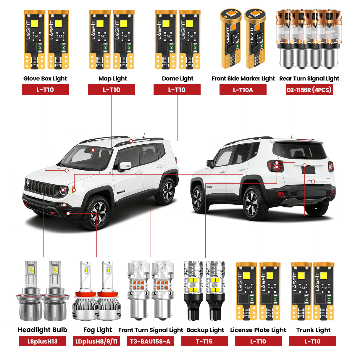 Lasfit led bulbs for 2019-2023 Jeep Renegade