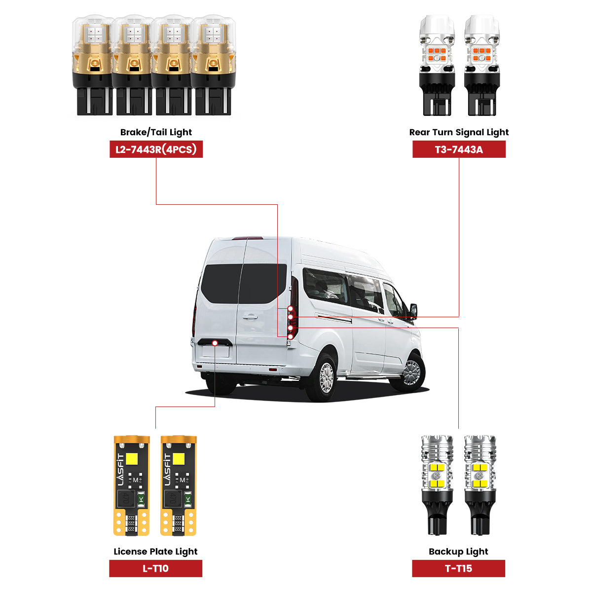 Lasfit rear led bulbs for 2019-2023 Ford Transit Connect