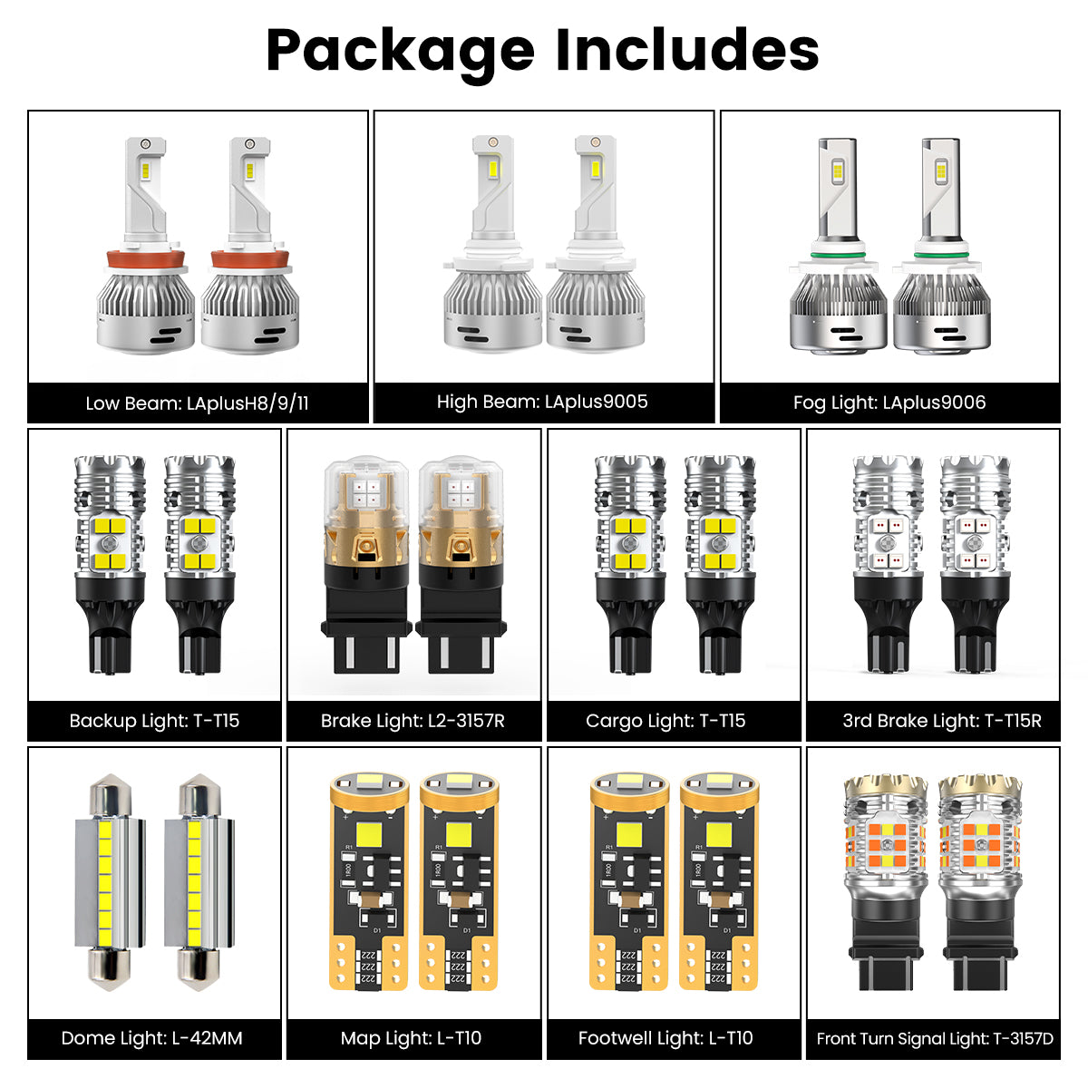 combo package led bulbs fit for 2019-2024 Ram 1500 Classic with reflector headlamp