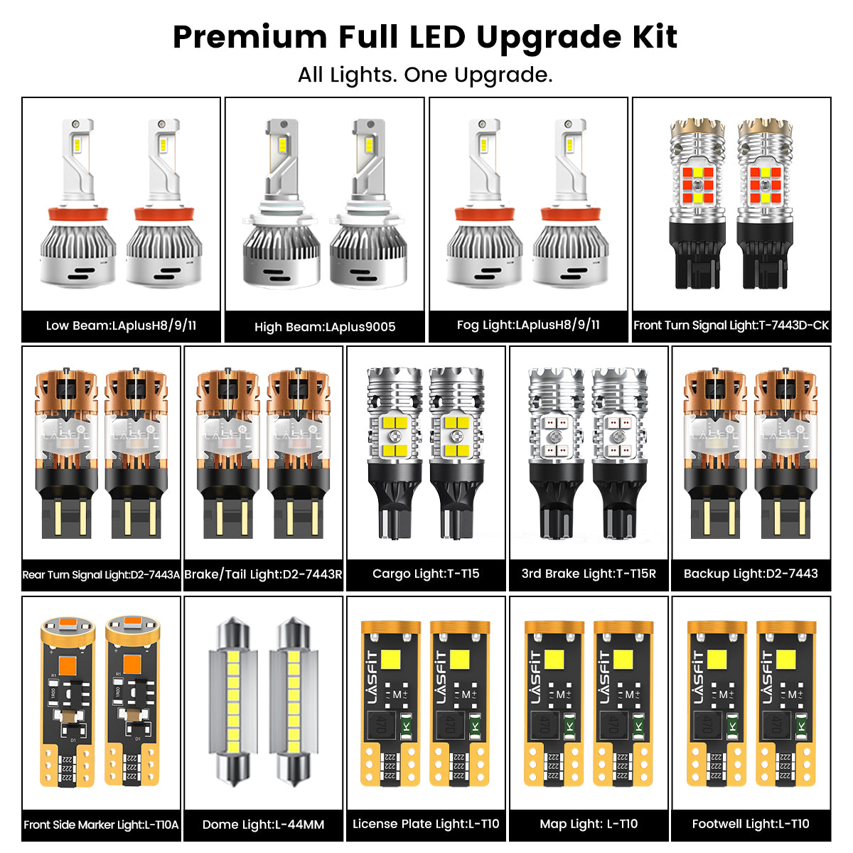 2019-2024 Ram 1500 led bulbs