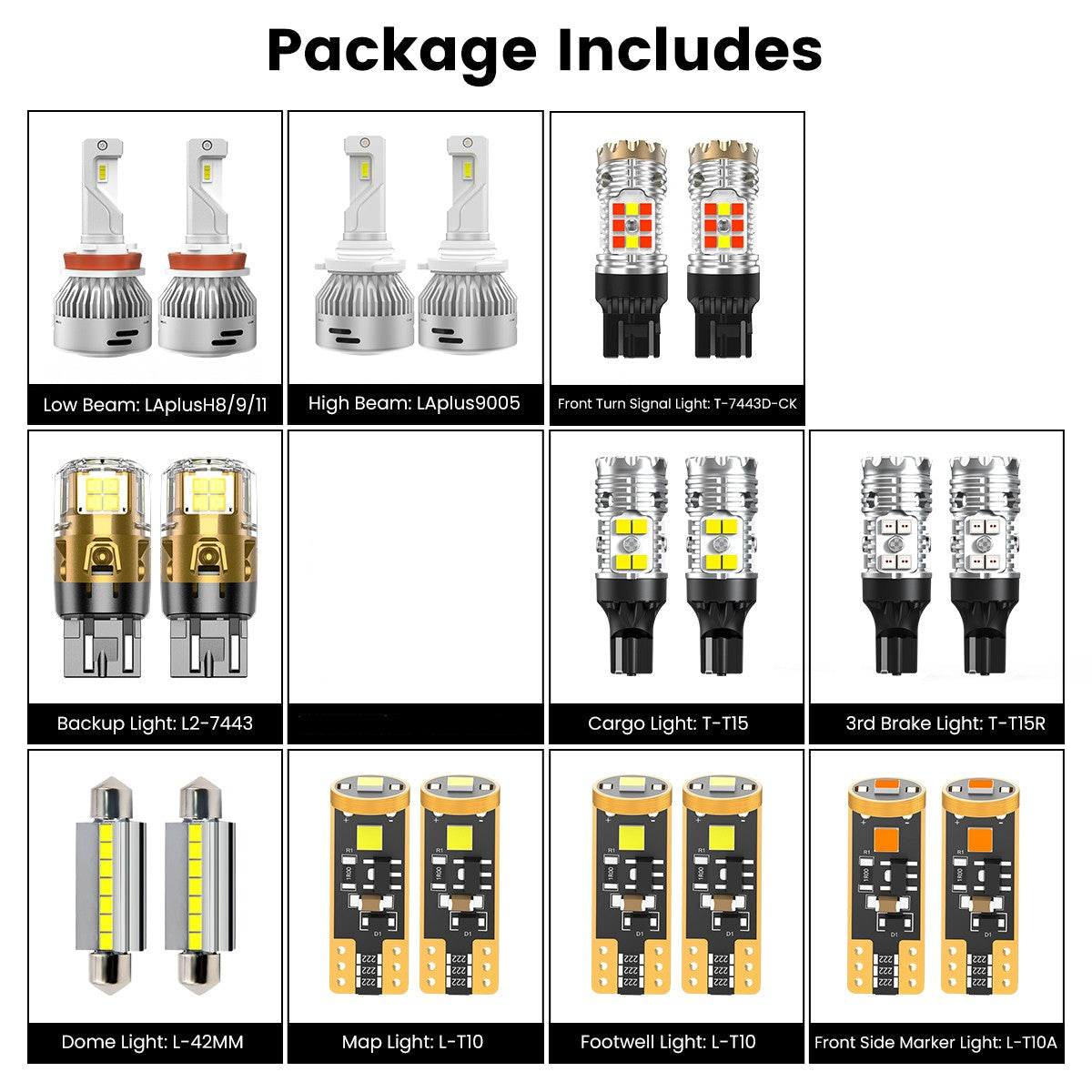 Fit for 2019-2024 Ram 1500 LED Bulbs Upgrade | Tested and Verified