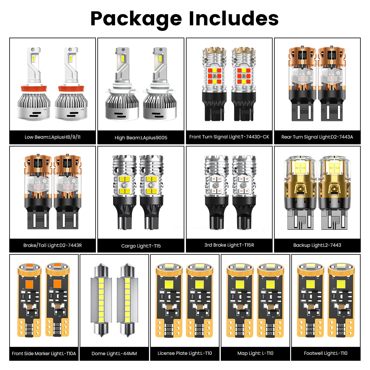 Fit for 2019-2024 Ram 1500 LED Bulbs Upgrade | Tested and Verified