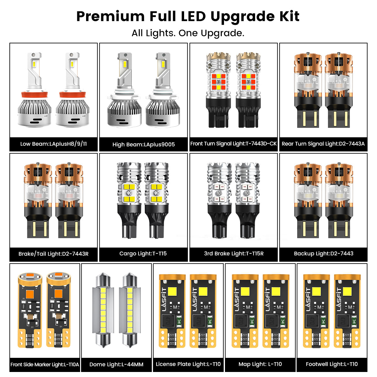 Fit for 2019-2024 Ram 1500 LED Bulbs Upgrade | Tested and Verified