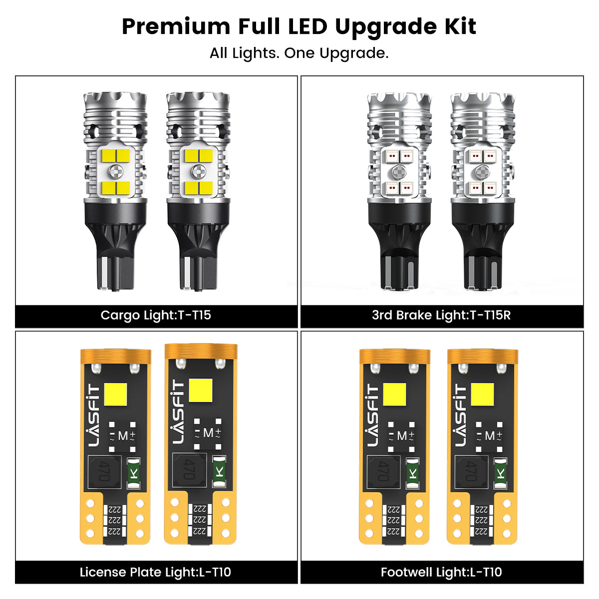 Fit for 2019-2024 Ram 1500 LED Bulbs Upgrade | Tested and Verified